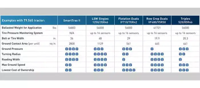 t9-with-plm-smarttrax-ii-10