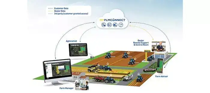 t6-180-methane-power-precision-land-management-1